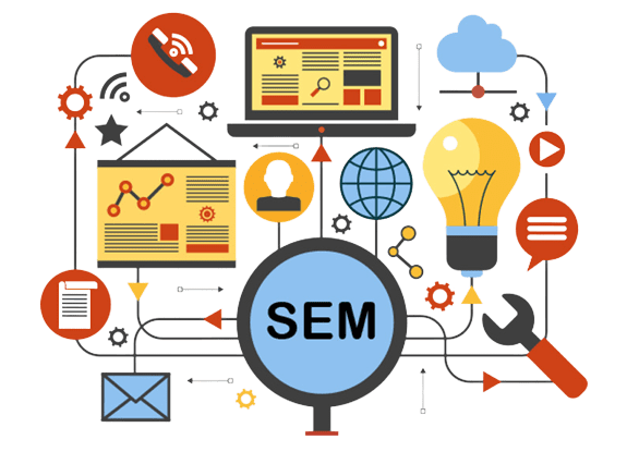Digital marketing services in Thrissur 01