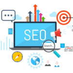 Digital marketing services in Thrissur